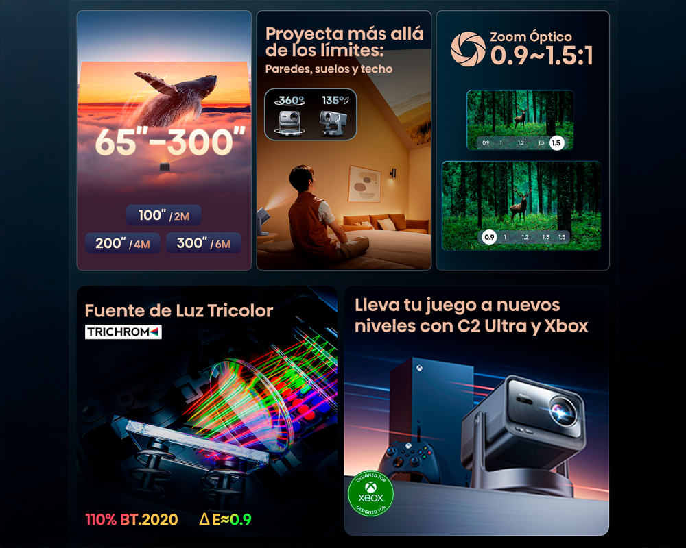 Mini Proyector Láser Hisense C2 Ultra