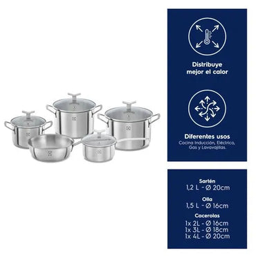 JUEGO OLLAS ELECTROLUX 9 PSZ INOX