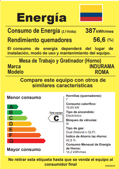 Estufa INDURAMA Roma Zafiro Croma 5 PTOS Gas Natural