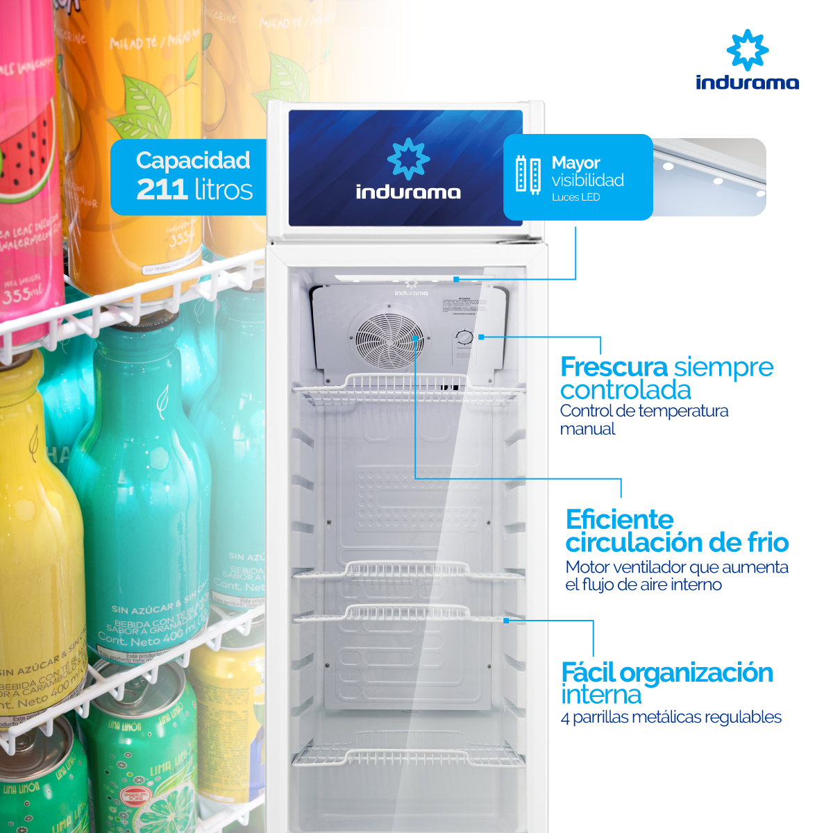Vitrina Refrigerante Indurama 211 Litros Blanca - VFV-211