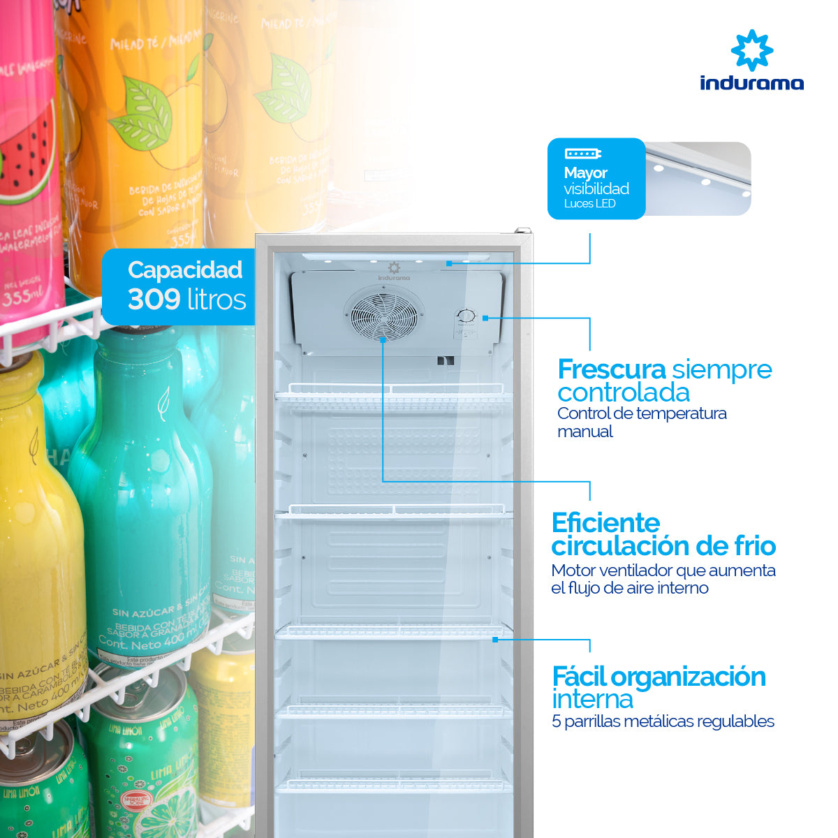 Vitrina Indurama 309 LTS Gris - VFV-309NL