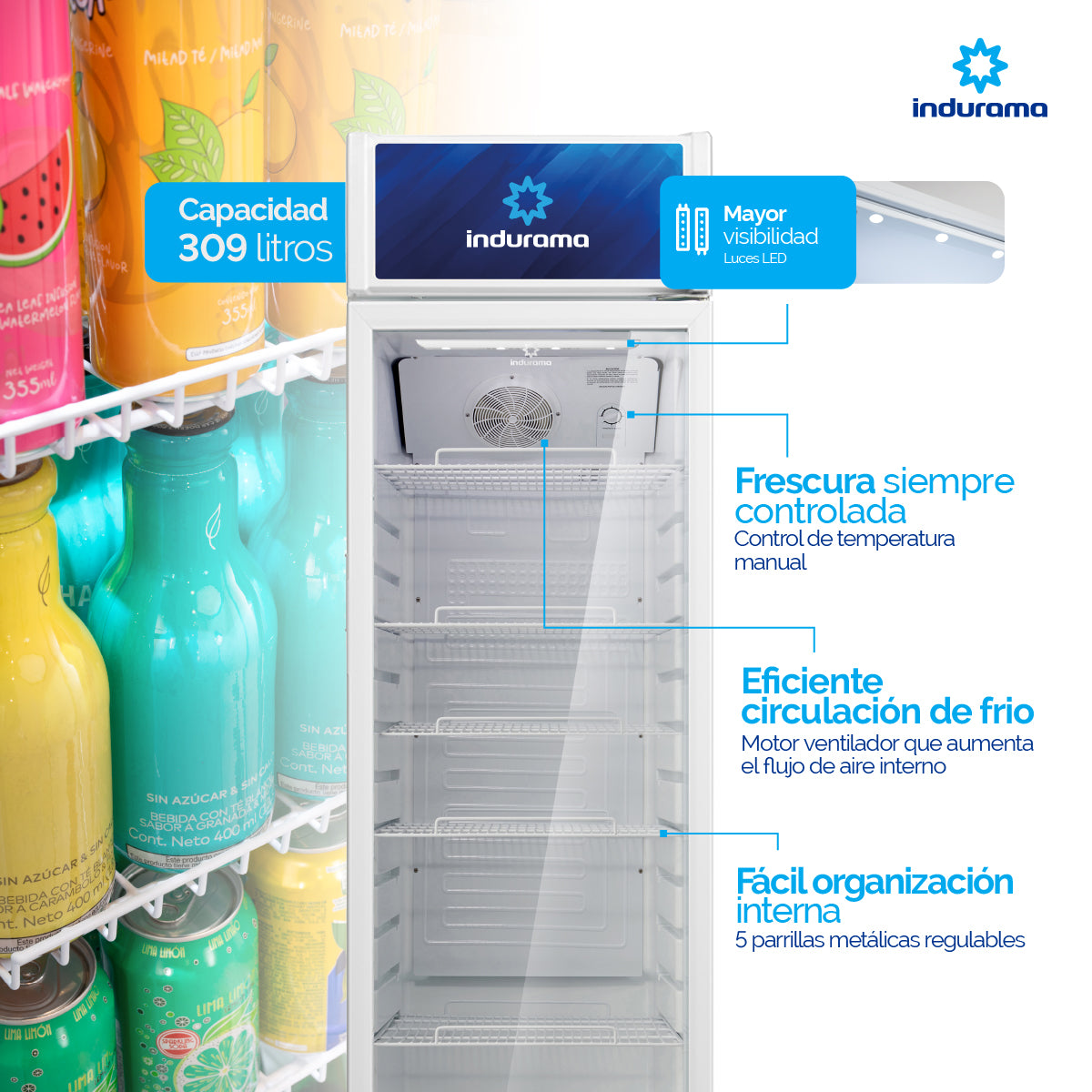 Vitrina Refrigerante Indurama 309 Litros Blanca - VFV-309