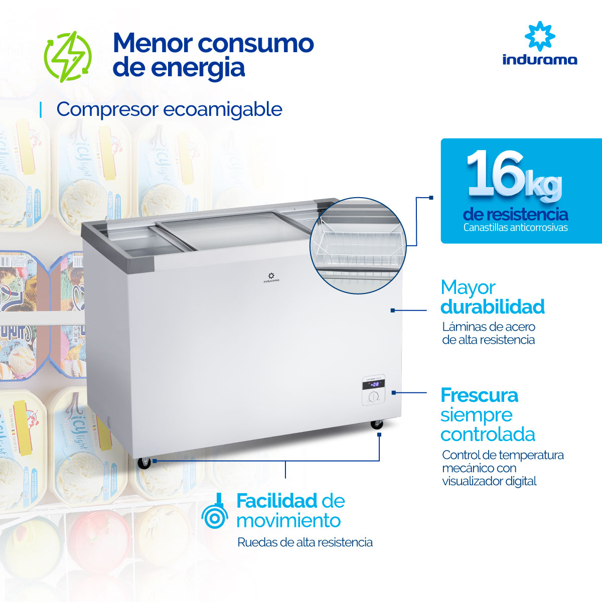 Congelador Indurama Horizontal 306 Litros Tapa de Vidrio - CI-299TV