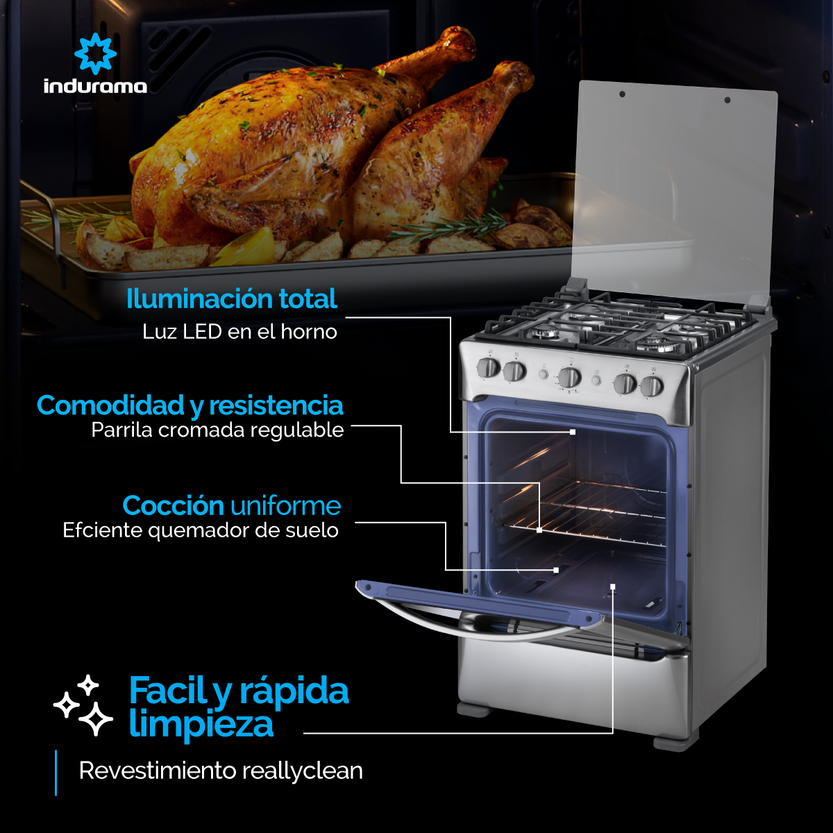 Estufa INDURAMA Granada Zafiro Croma C24 Gas Natural 30000843