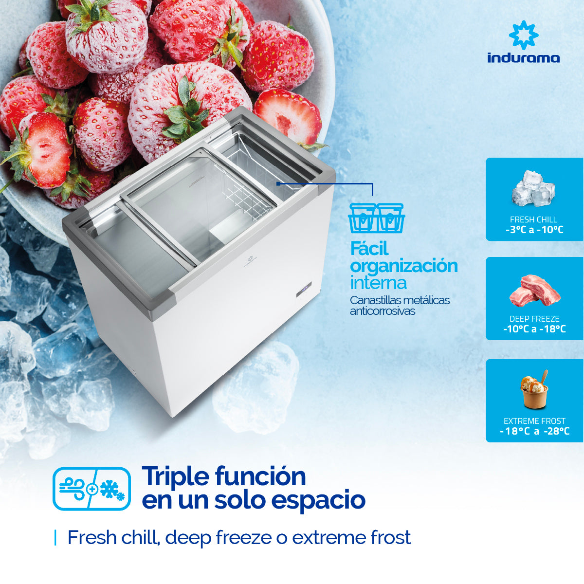 Congelador Indurama Horizontal 204 Litros Tapa de Vidrio CI-199TV