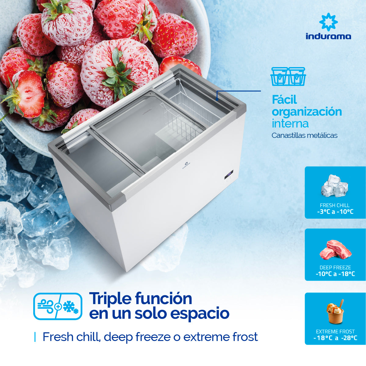 Congelador Indurama Horizontal 306 Litros Tapa de Vidrio - CI-299TV