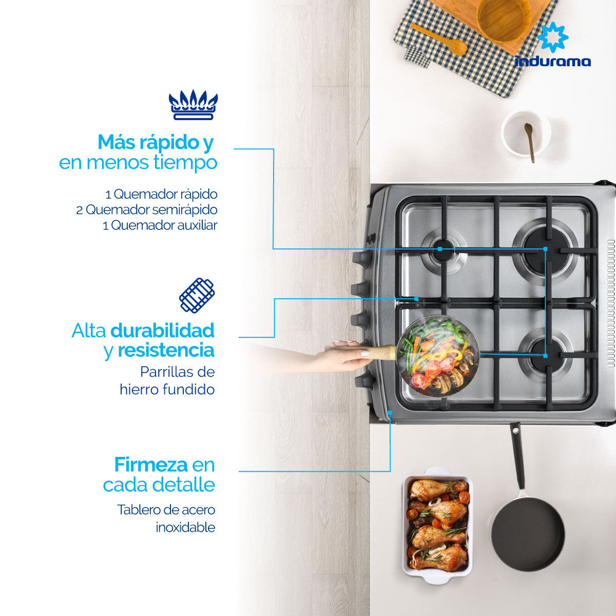 Estufa INDURAMA CADIZ 4 PTS Gas Natural 30001498