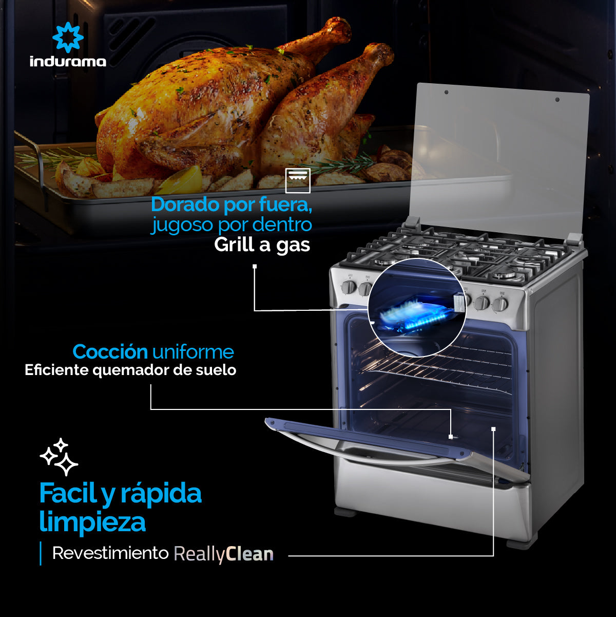 Estufa INDURAMA Galicia Zafiro Croma 6 PTOS Gas Natural 30000790