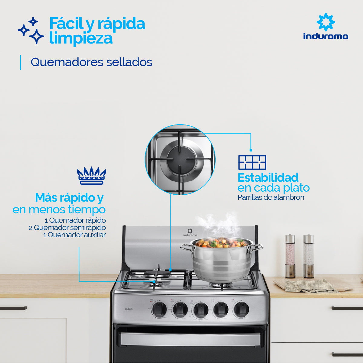 Estufa INDURAMA Dublin 4 PTOS 20" - 30001500