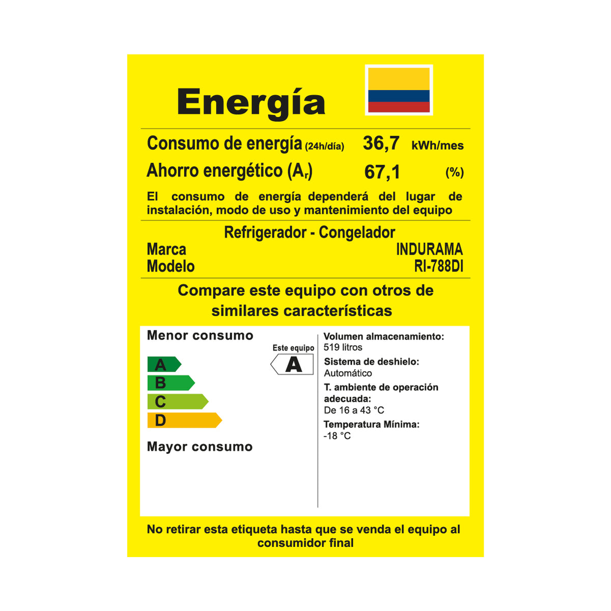 Nevecon Indurama 560 Litros Side by Side Negro - RI-788D-NE