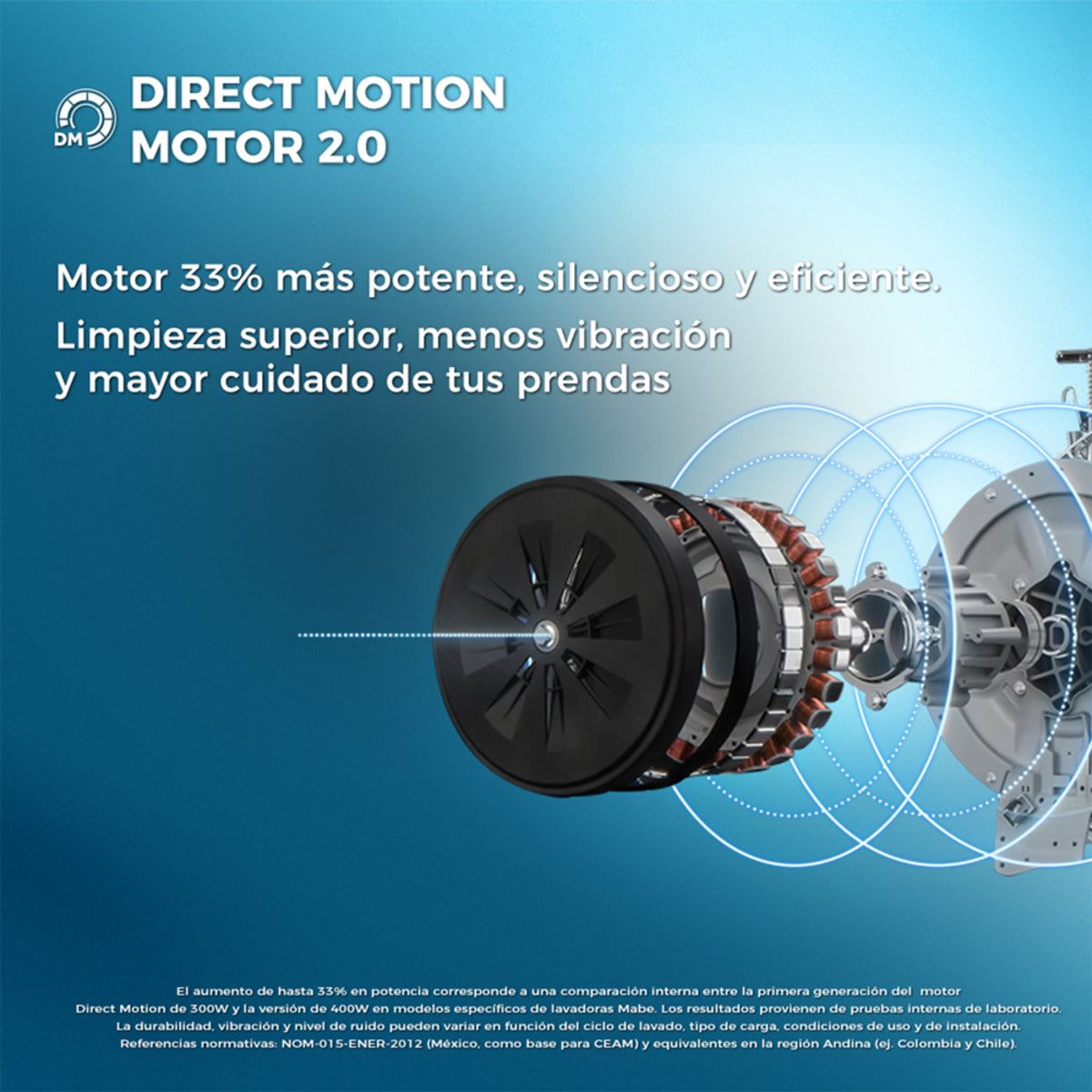 Lavadora Mabe Diamond Gray 20 Kg Automática - LMA0220WDGAB0