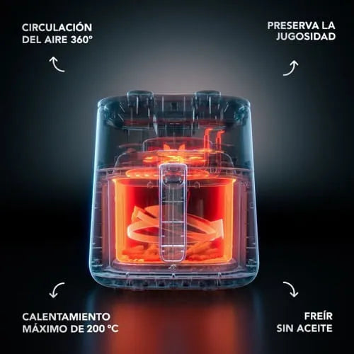 Freidora Electrolux 4 L Efficient Roja - EAF41