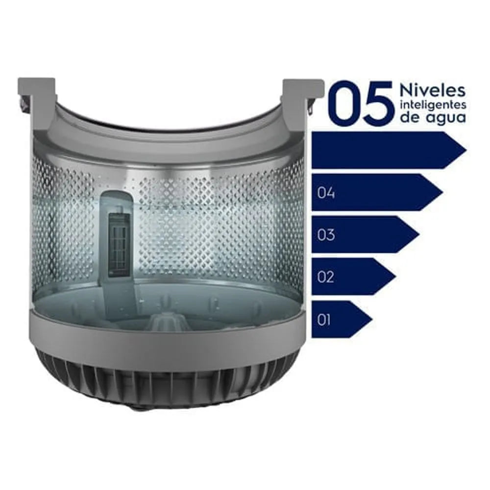 Lavadora Electrolux Carga Superior Experience 14kg Inverter Disolución Máxima Gris Ónix - EWIY14F6XSZX