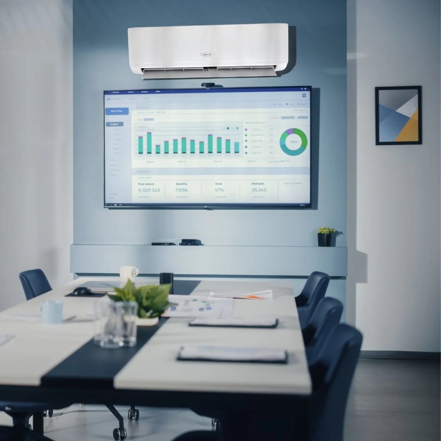 Aire Acondicionado Inverter Haceb 12000 BTU 220 V