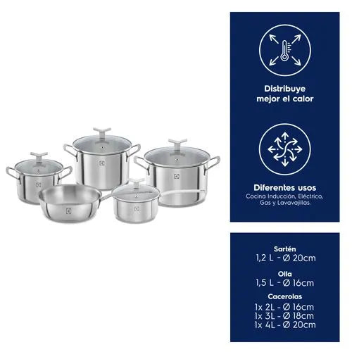JUEGO OLLAS ELECTROLUX 9 PSZ INOX