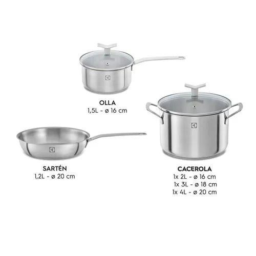 JUEGO OLLAS ELECTROLUX 9 PSZ INOX