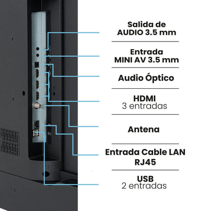 TELEVISOR CHALLENGER 50 4K UHD GOOGLE TV 50KG85