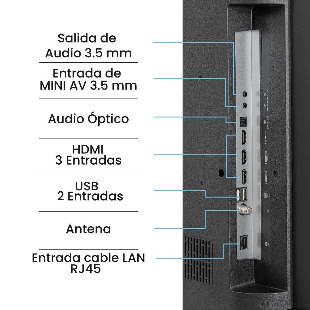 Televisor Challenger 55" LED 4K Google TV - 55KG85