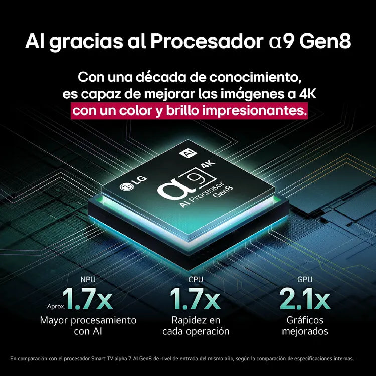 Televisor LG 48" Pulgadas  4K-UHD OLED Smart TV - OLED48C5