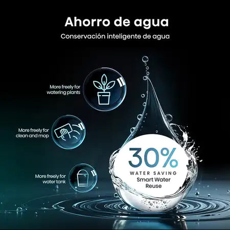 Lavadora Hisense 18kg carga superior WT3W1823UT