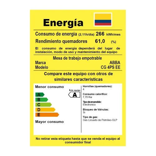 CUBIERTA ABBA DE EMPOTRAR 4 PTOS CG-4PS-EE