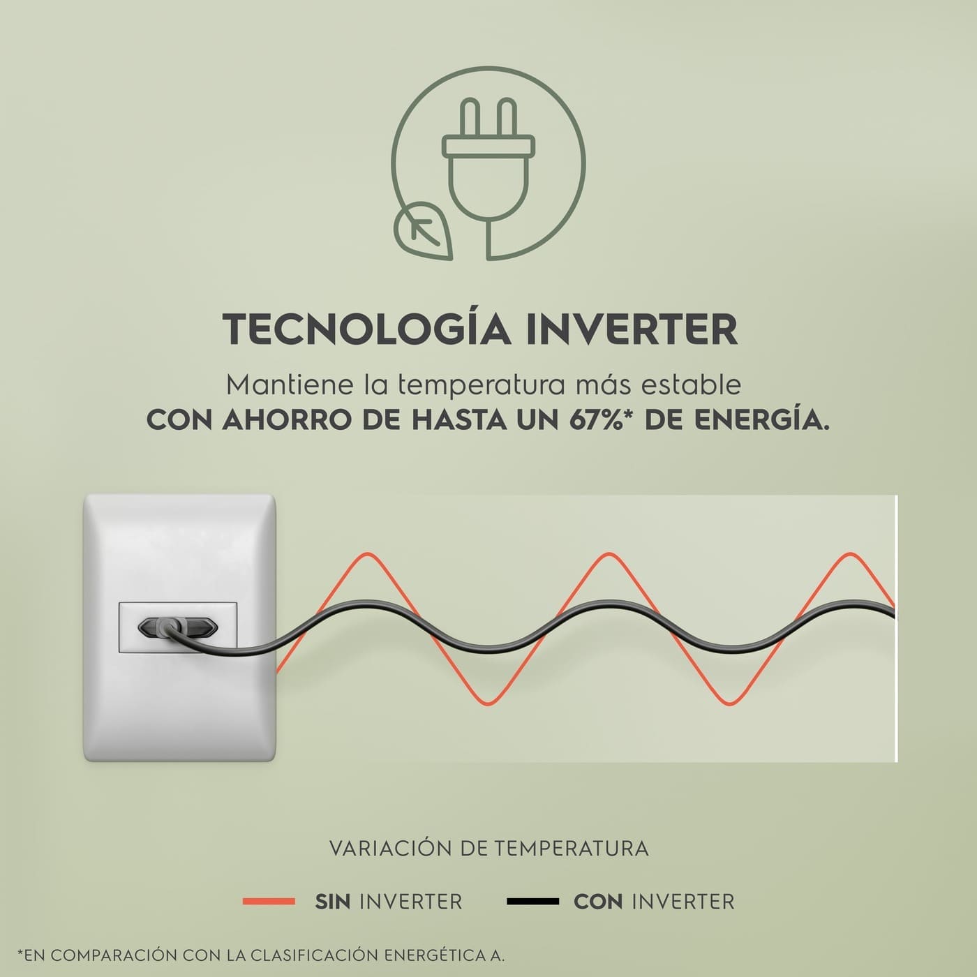 Nevecón Electrolux No Frost Side by Side 522L Inverter AutoSense Negro ERS53F3C5CB