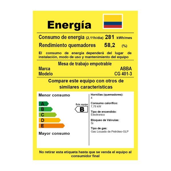 CUBIERTA EMPOTRAR 4PTOS DE PERILLAS ERGONOMICAS    CG-401-3EE