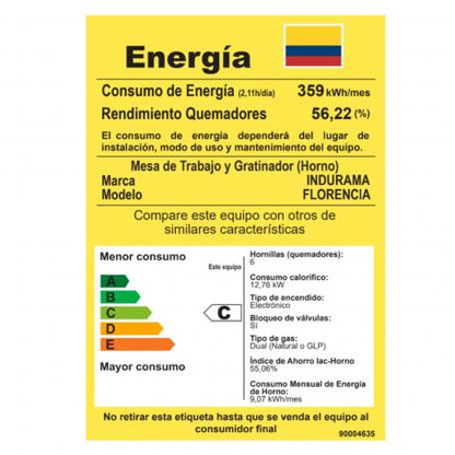 ESTUFA INDURAMA FLORENCIA ZAFIRO CROMA 30000848 GAS NATURAL