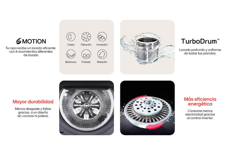 Lavadora LG carga superior 15 Kg AIDD Motor Direct Drive - WT15OBTX6