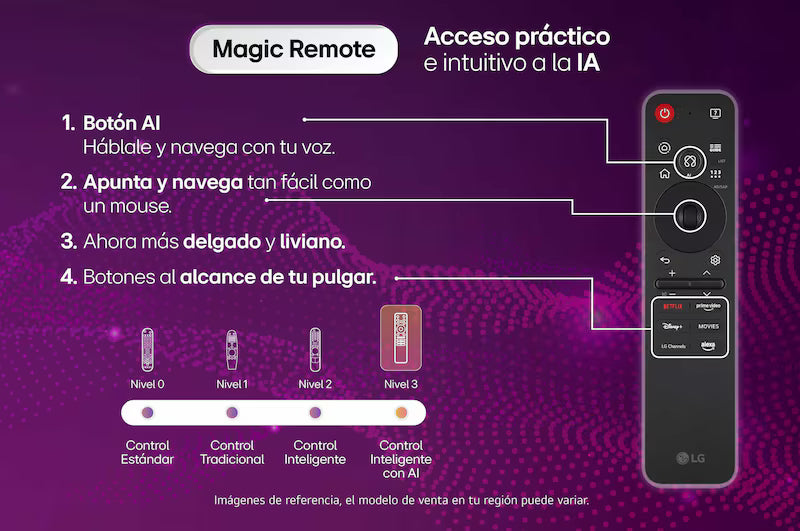 Televisor LG 75" QNED Mini Led 4K Smart Tv con IA incluye AI Magic Remote - 75QNED65BSA