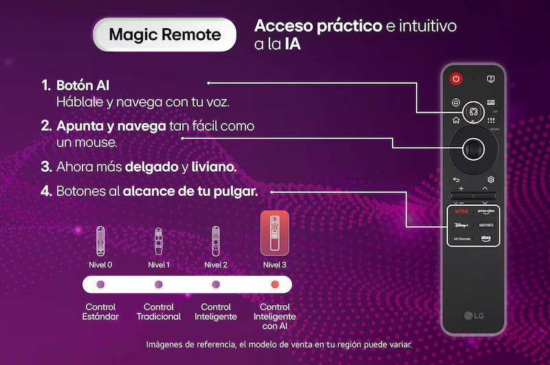 Televisor LG 75" Nano 4K UHD Smart TV con IA incluye AI Magic Remote - 75NU855BPSA