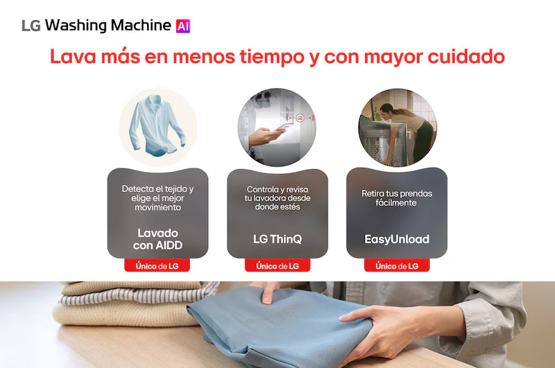Lavadora LG Carga Superior 20Kg AIDD EasyUnload Negro Brillante - WT20NBTX6T