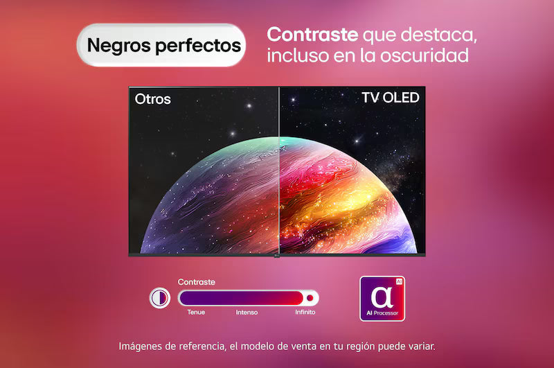 Televisor LG 55" Oled 4K Smart TV con IA - OLED55C6PSA