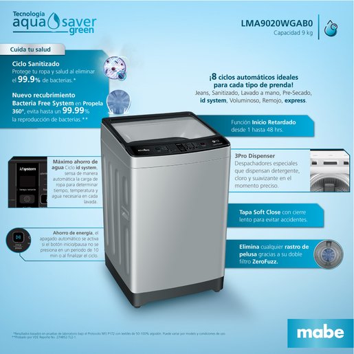 Lavadora Digital Automática de 9 kg Gris Mabe - LMA9020WGAB0 -  Electrodomésticos Hogar Innovar %